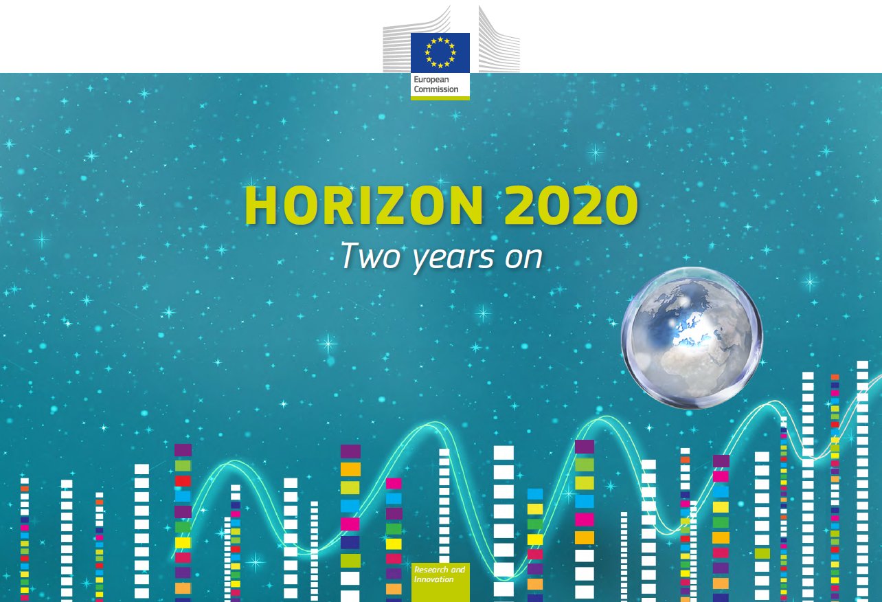 First 2020. Horizon 2020. ЕС на горизонте. H2020. Culcent by Horizont 2020 frimwork program of the eu.